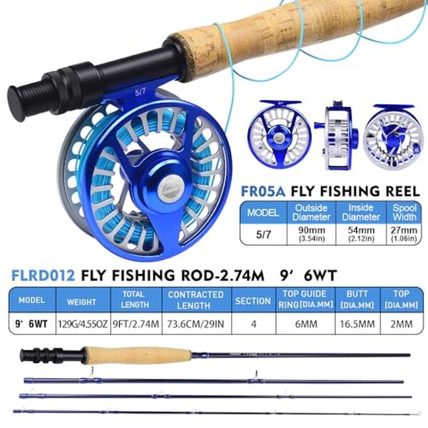 Découvrez notre test complet du kit canne à pêche Sunlure 2, 9 m avec moulinet 5/7 W. Idéal pour les passionnés de pêche en quête de qualité et de performance.