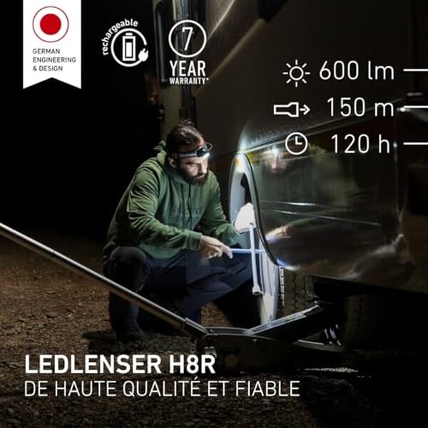 Découvrez notre test complet de la lampe frontale Ledlenser H8R : performance, puissance lumineuse et autonomie impressionnante pour toutes vos aventures nocturnes.