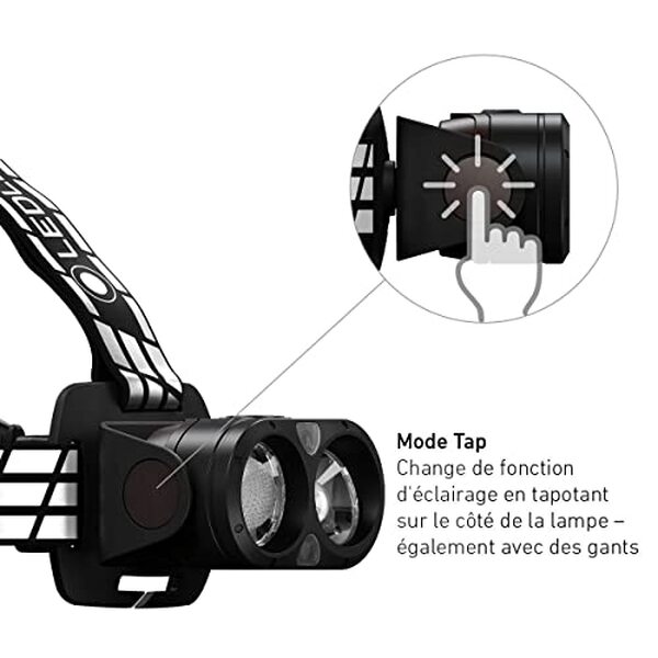 Explorez le test complet de la lampe frontale Ledlenser H19R signature et découvrez pourquoi elle allie puissance, innovation et performance pour les aventuriers exigeants.