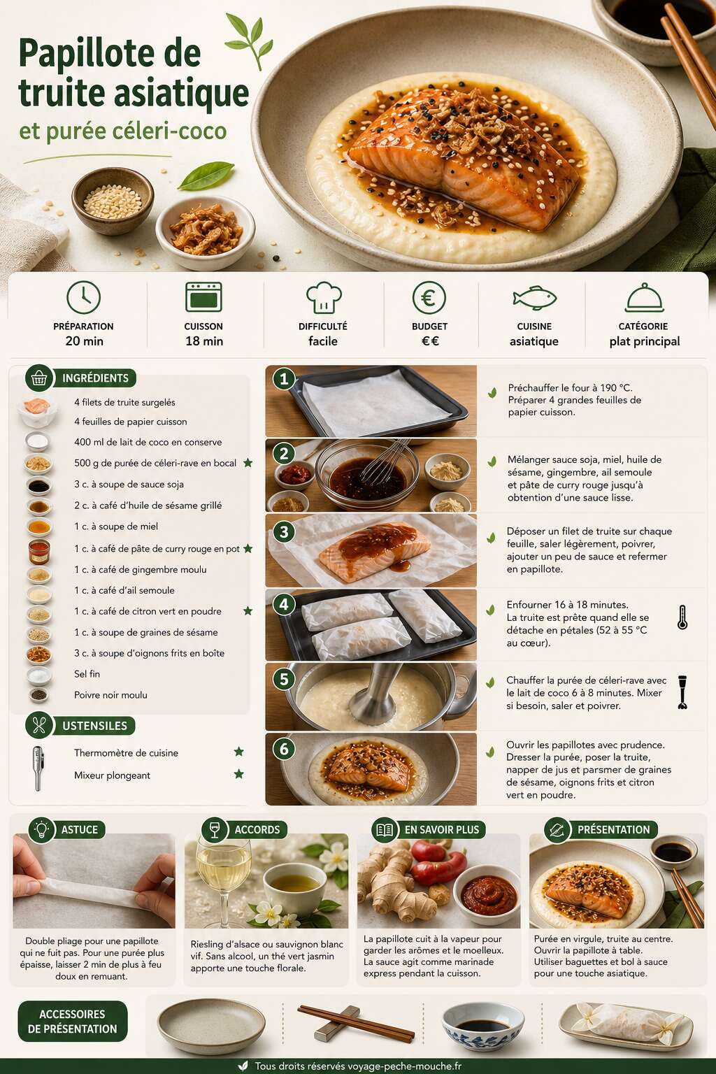 Fiche recette Papillote de truite asiatique et purée céleri-coco Fiche recette Papillote de truite asiatique et purée céleri-coco