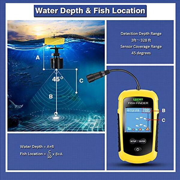 Découvrez notre test complet du détecteur de poissons portable Lucky FFC1108 : fonctionnalités détaillées, avantages, inconvénients et conseils pour maximiser vos sessions de pêche.