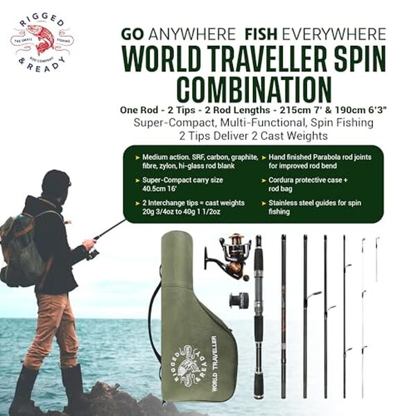 Découvrez notre test complet de la canne à pêche de voyage World Traveler : performances, compacité et qualité du nano-carbone pour les pêcheurs nomades. 