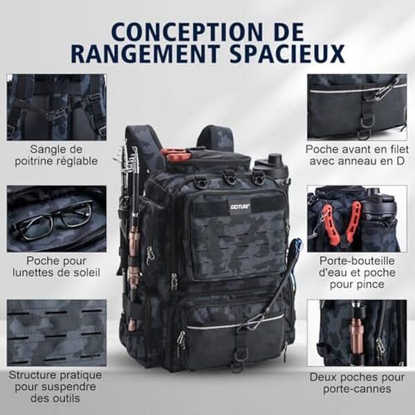 Découvrez notre test détaillé du sac de pêche Goture 45 L : capacité, durabilité et praticité pour vos sorties de pêche en eau douce et en mer.