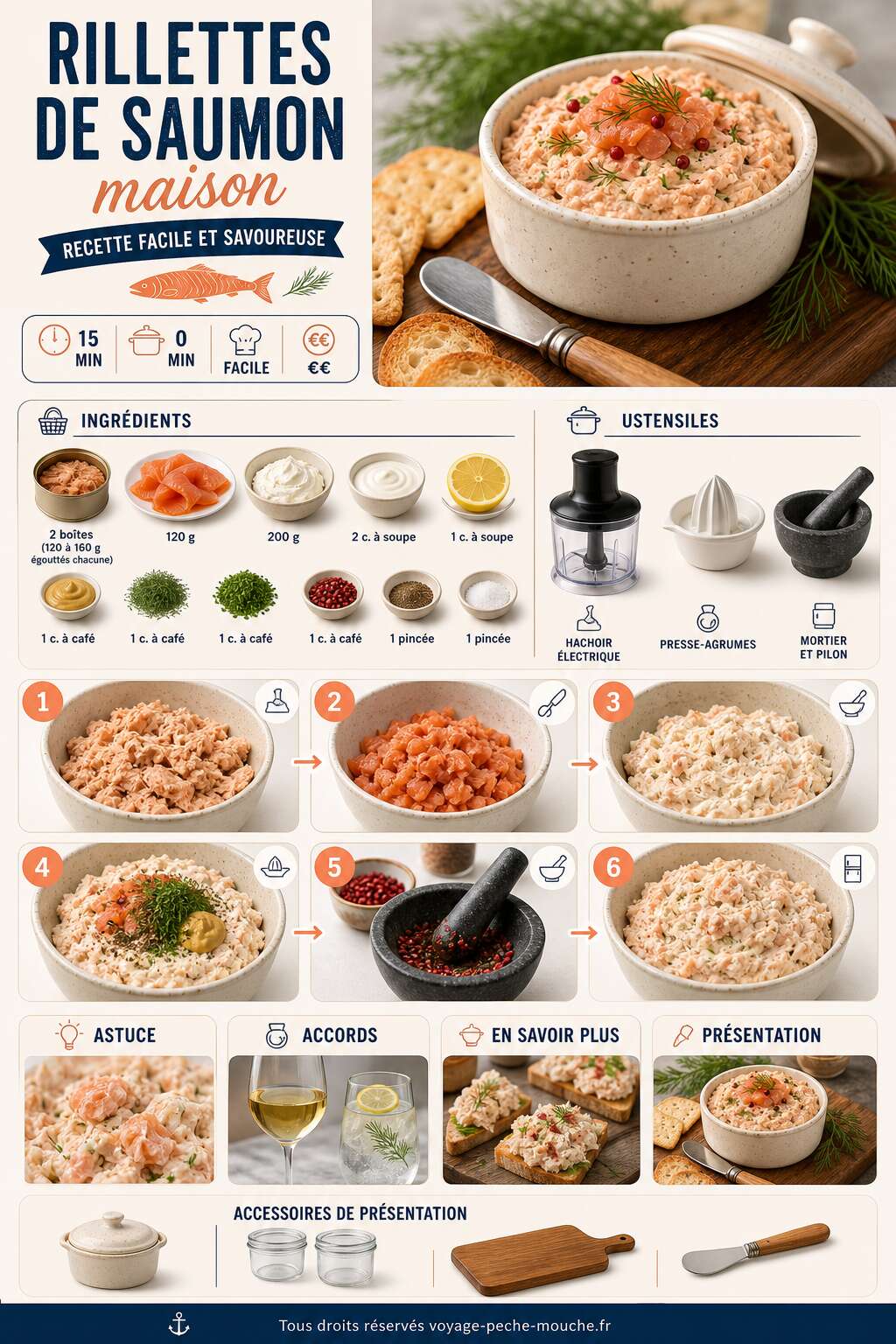 Fiche recette Rillettes de saumon maison : recette facile et savoureuse Fiche recette Rillettes de saumon maison : recette facile et savoureuse