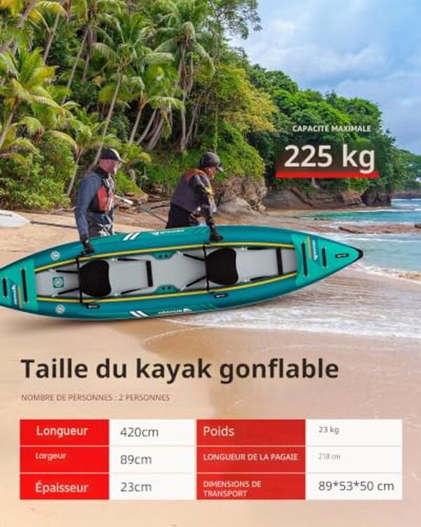 Découvrez notre test complet du kayak gonflable Abahub 420 cm : performances, avantages et inconvénients pour vos sorties en duo sur l'eau.