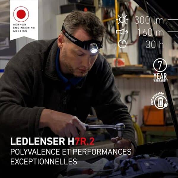 Découvrez notre test détaillé de la lampe frontale Ledlenser H7R.2. Analyse complète de ses performances, autonomie et fiabilité pour les professionnels et aventuriers. 
